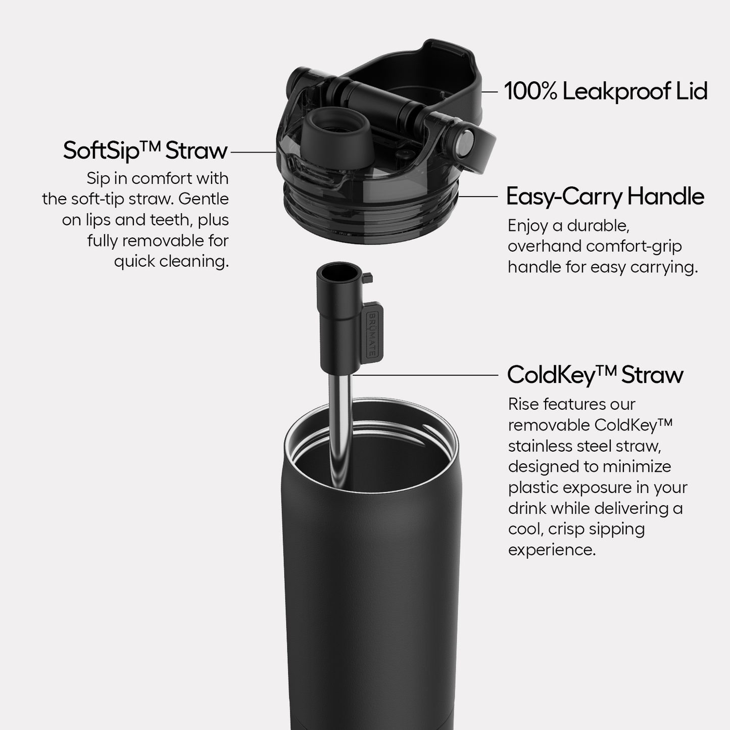 rise-35oz-b5 Rise-PDP-AltImage_2.png